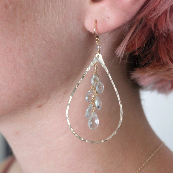 Aquamarine Earrings